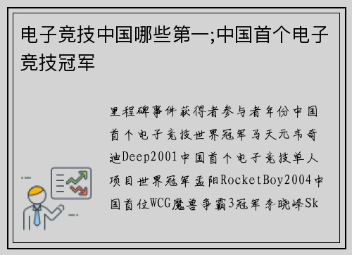 电子竞技中国哪些第一;中国首个电子竞技冠军
